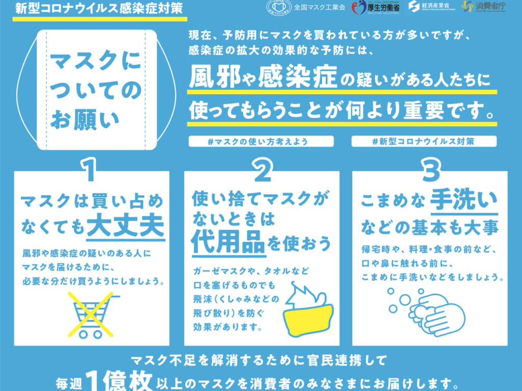 マスクマナー